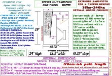 OFFSET ML-TRANSFLEX -35hz-60L-LAB12-OR-SWS-12D-24inch-170cmPath-T.JPG