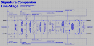 SSD BIG4BT V5, Final Signature Companion; Block Diagram.png