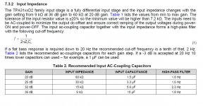 TPA31xxD2 input caps and gain.jpg