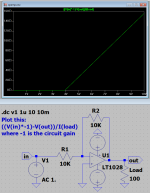 Virtual Output Resistance.PNG