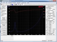 DATS-RESULTS-2.jpg