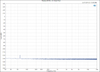 Modulus-86 Rev. 2.0_ Noise Floor.png