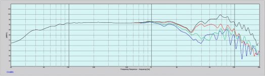 RS225-4 freq.jpg