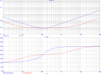 oscon_vs_fr.png
