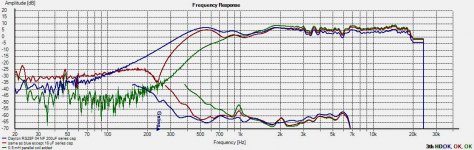OLAwithDaytonRS28F04acousticNFmeaswcaps.jpg