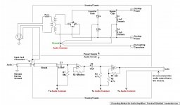 audio-amplifier-dual-power-supply-ground-001-c-shield.jpg