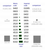 2000px-SMT_sizes,_based_on_original_by_Zureks.svg.png