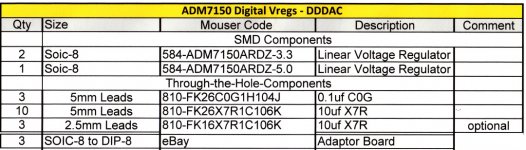 ADM7150 BOM.jpg