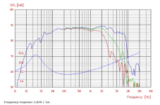 Vifa P17WJ-00-08.PNG