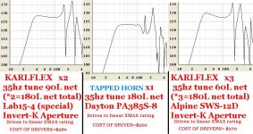 Karlflex-vs-TH-Comparisons-35hz.jpg