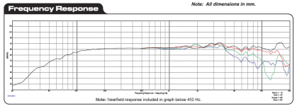 RS100-4-Freq-Response.png