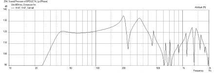 53-Liter-6th-Order-BP-12HP1030.png