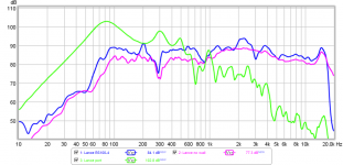 Lance-RS100-4-meas.png