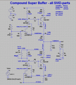 Hybrid Compound Super Buffer Values.gif
