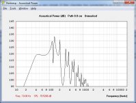 Lab12-Parallel-Tuned-35hz-Mass loaded-Response-Halfspace.jpg