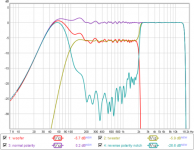 cardioid 100hz-2khz 450p.png cardioid 100hz-2khz 450p.png