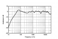 Walexfig04.jpg