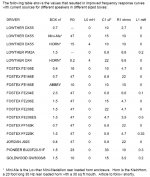 Pass current drive and eq.jpg Pass current drive and eq.jpg