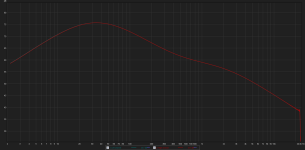 phono preamp l and r response.png