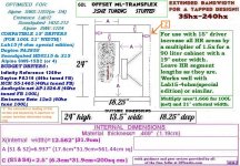 OFFSET ML-TRANSFLEX -35hz-60L-LAB12-OR-SWS-12D-24inch-150-cm 40hz or 160cm 35hz Path-Small-Front.jpg