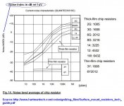 Resistor Noise.JPG