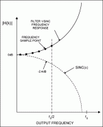 3853Fig05.gif