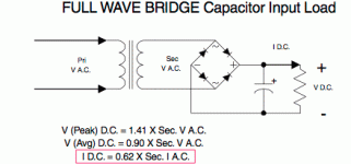 hammond_bridge_guide.gif