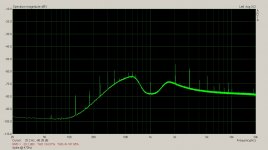 727Hz Spike after.JPG