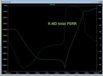 k-ND-totalPSRR.jpg