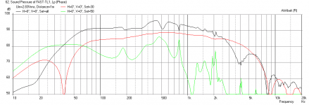 FAST-TL1-dual-TC18WG49-Only.png
