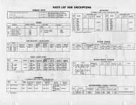 Magnavox_93- 4.jpg