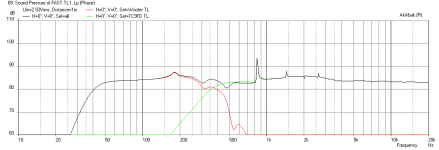 FAST-TL1-1.6x-TC9FD-with-BSC-and-single-TC18WG49-Combined-at-2.83V.png