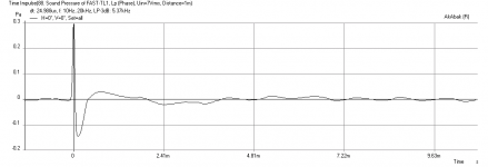 FAST-TL1-1.6x-TC9FD-with-BSC-and-single-TC18WG49-Combined-Impulse.png
