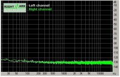 ESI Julia Loopback Noise.JPG