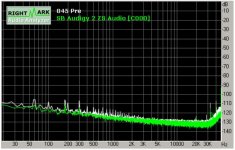 Pre Noise using Audigy.JPG