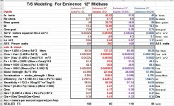 Eminence 12.JPG