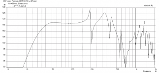 58p5-Liter-6th-Order-BP-Lab12.png