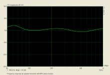 freq reponse 6R8.PNG
