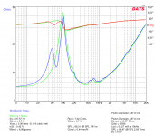 0.53x-Knator-PA130-8-Impedance.PNG