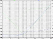 CCS-comparison-bode.jpg
