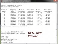 CFA-new.jpg