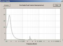 Single ST385_Single Port Xmax_Port_Velocity.jpg