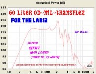 Halfspace-Lab12-OD-ML-TRANSFLEX-35hz--60L.JPG