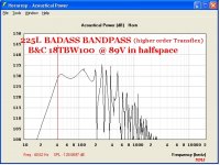 BADASS-BANDPASS-HIGH-ORDER-TRANSFLEX-18tbw100-89v-halfspace.JPG