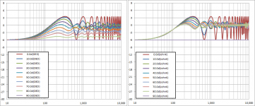 Diffraction_Model_Comparion_DED_vs_JohnK.png