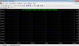 plot-without-buffer.png