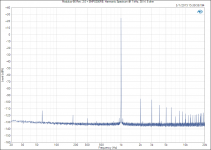 Modulus-86 Rev. 2.0 + SMPS300RE_ Harmonic Spectrum @ 1 kHz, 38 W, 8 ohm.png
