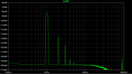 F5X HV I_servo FFT.png