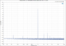 Modulus-86 Rev. 2.0 + SMPS300RE_ Harmonic Spectrum @ 1 kHz, 1 W, 8 ohm.png