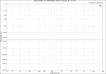 Modulus-86 Rev. 2.0 + SMPS300RE_ THD+N vs Frequency @ 1 W, 8 ohm.png